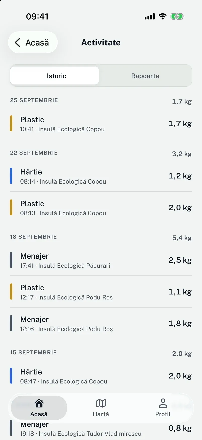 Istoricul depunerilor, grupate pe zile, cu tipul de deșeu, ora, insula și greutatea fiecăreia