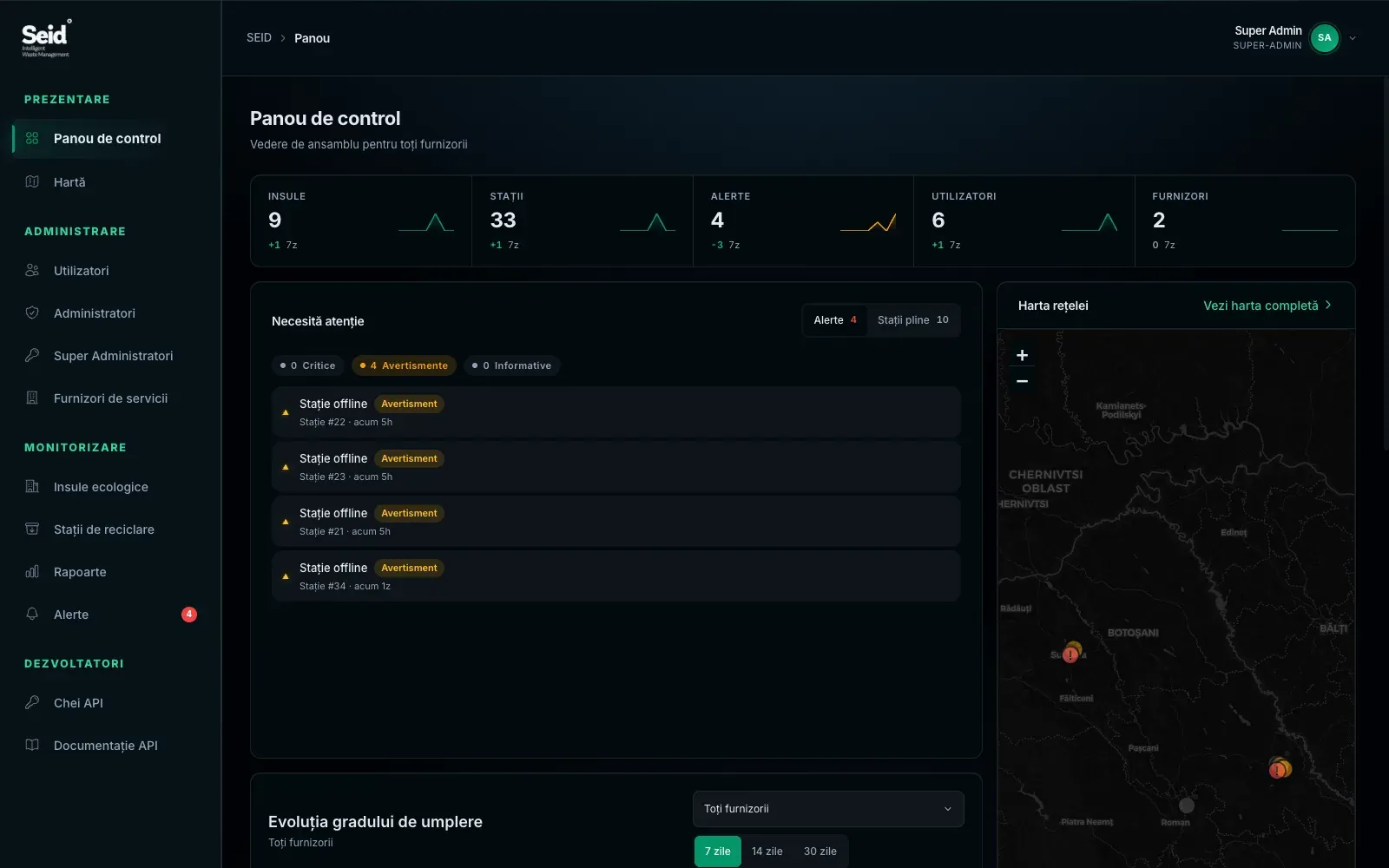 Real screenshot of the SEID operations dashboard in dark theme, with KPIs, recent alerts and an embedded map.